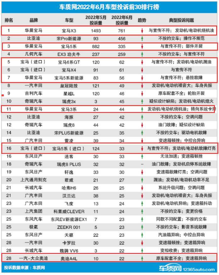 2016款奥迪a4l车型_奥迪2022年新款车型a4l_2015年奥迪a6l新款车型报价查询