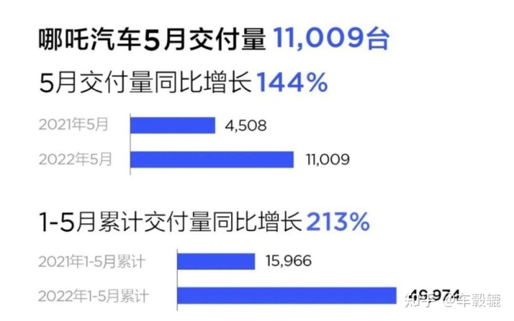 2015年两厢车销量排行_2022年销量排行_15年小型车销量排行