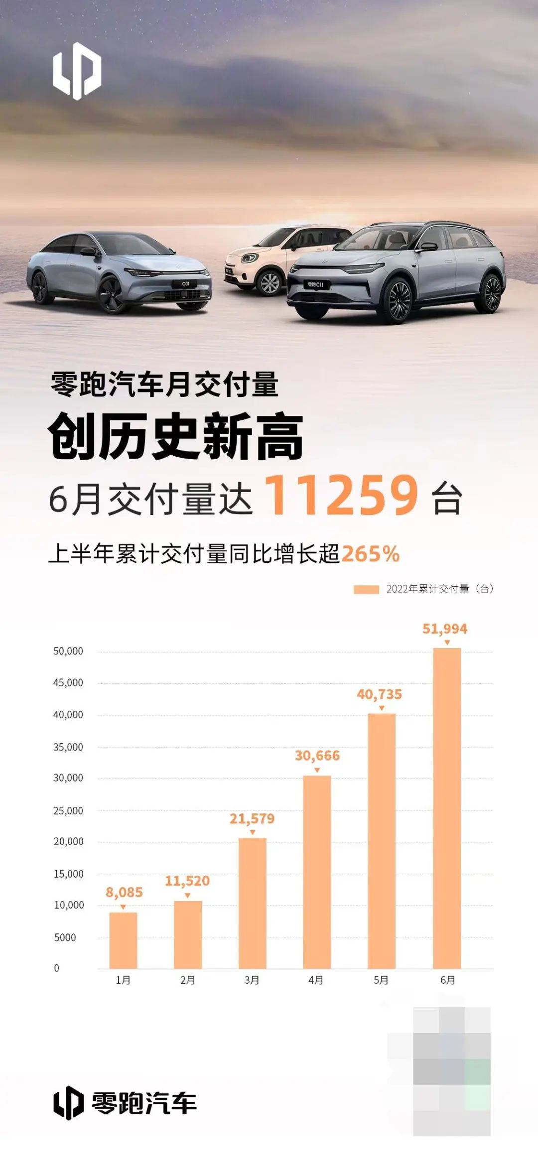 全国猪饲料销量前30名_2022年小型车销量排名前10名_2016年4月中级车销量排名