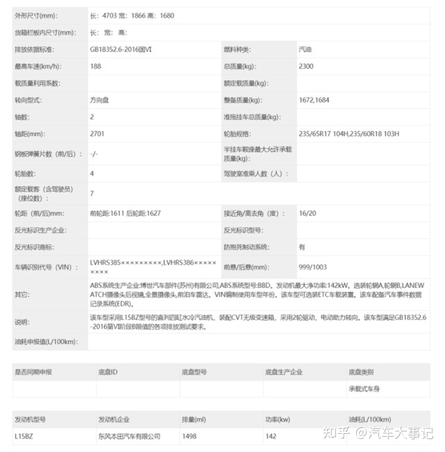 2022款即将上市新车本田CR-V_本田mpv新车上市_2017本田新车上市