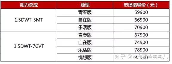 奇瑞汽车12年新款价格_奇瑞2022年新款轿车艾瑞泽GT_奇瑞2013年新款车型