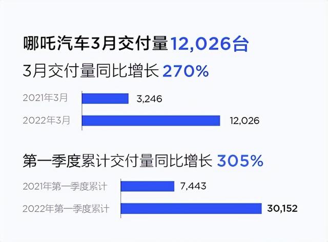 20226月汽车销量排名_3月汽车suv销量排行榜_国内汽车品牌销量排名