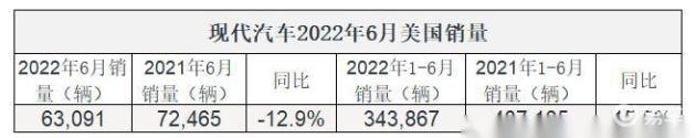 2017德国车型销量排名_2016年1月suv销量排行榜及车型_2022年车型销量排名