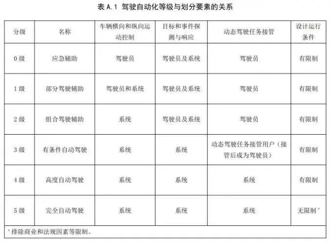 东风日产suv车型尼桑_东风日产suv车型楼兰_东风日产2022年新款车型