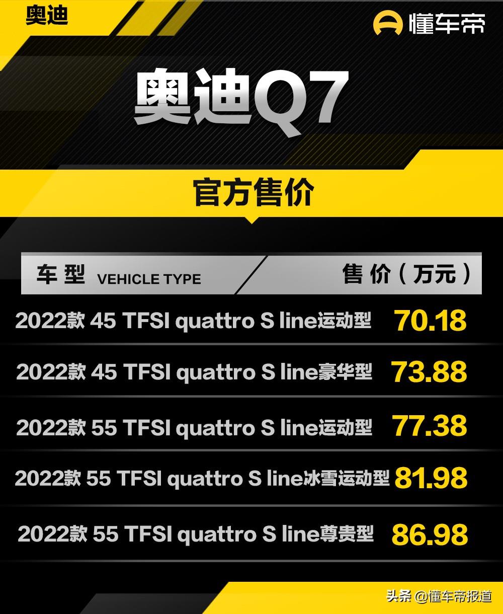 新车 | 售81.98万，奥迪Q7冰雪运动型上市，挑战宝马X5、奔驰GLE