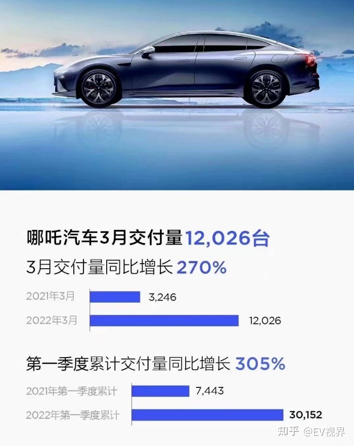 2017三月suv销量排行榜_三月汽车销量排行榜2022suv_6月份suv销量排行2015