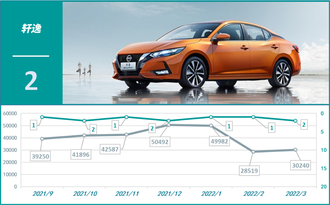 2013年家用电器行业品牌榜揭晓_家用按摩椅排行销量榜_2022年家用轿车销量排行榜