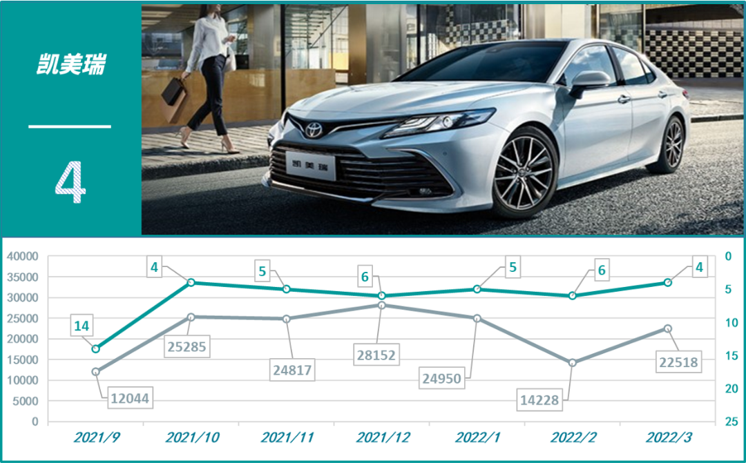 2013年家用电器行业品牌榜揭晓_2022年家用轿车销量排行榜_家用按摩椅排行销量榜