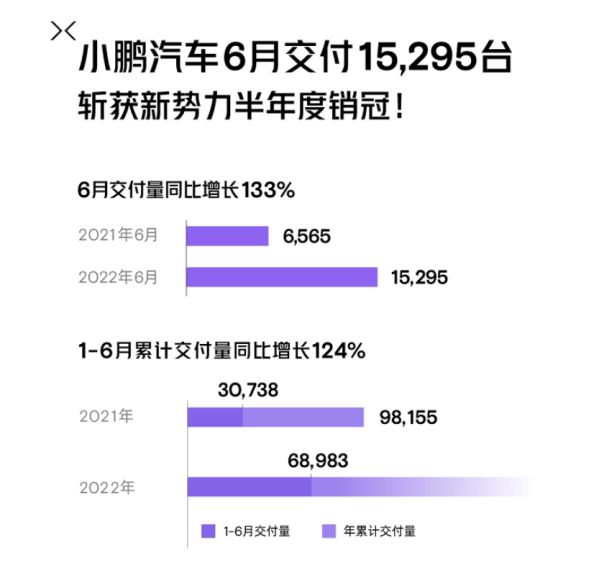 中大型车销量排行榜2022_b级车销量排行 2016_紧凑型车销量排行