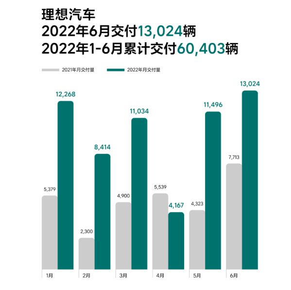 紧凑型车销量排行_中大型车销量排行榜2022_b级车销量排行 2016