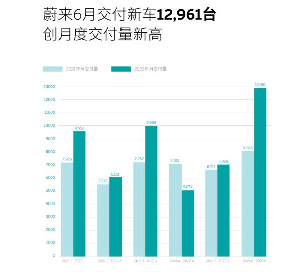 b级车销量排行 2016_紧凑型车销量排行_中大型车销量排行榜2022