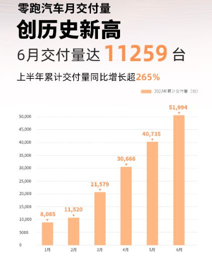 中大型车销量排行榜2022_紧凑型车销量排行_b级车销量排行 2016