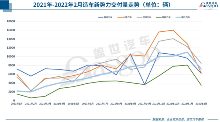 派派窝销量是真的吗_骏派a70e11月份销量_魏派汽车销量