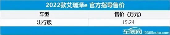 2018年七座suv新车上市_2015年suv新车上市_2022年上市suv新车2.0t