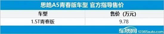 2018年七座suv新车上市_2022年上市suv新车2.0t_2015年suv新车上市