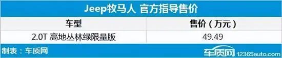 2022年上市suv新车2.0t_2015年suv新车上市_2018年七座suv新车上市