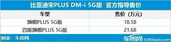 2018年七座suv新车上市_2015年suv新车上市_2022年上市suv新车2.0t