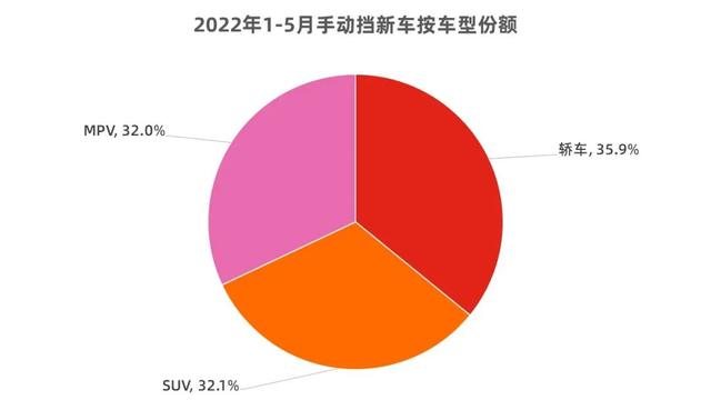 大众2014年新款车型_2016年上市的新款车型_2022年新款车型有哪些自动挡