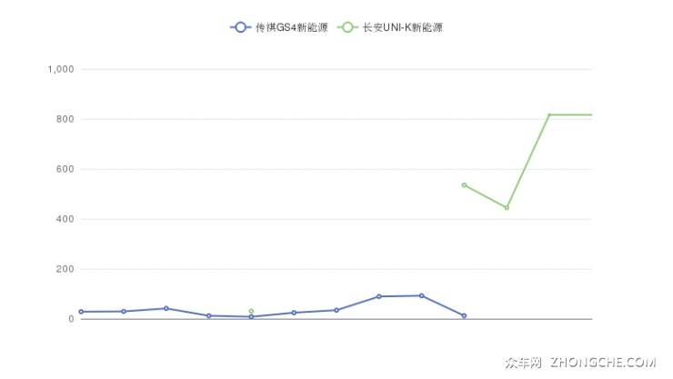 5万左右新款捷达_新款汽车10万左右_新款汽车20万左右的车