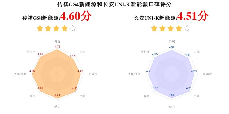 5万左右新款捷达_新款汽车20万左右的车_新款汽车10万左右