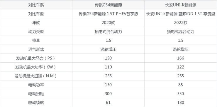 5万左右新款捷达_新款汽车10万左右_新款汽车20万左右的车