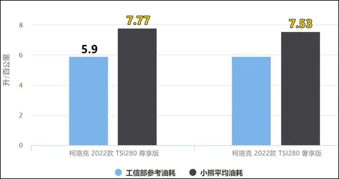 2022即将上市的suv新车型_最新进口上市suv车型_福特 即将上市suv车型