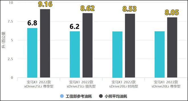 2022即将上市的suv新车型_福特 即将上市suv车型_最新进口上市suv车型