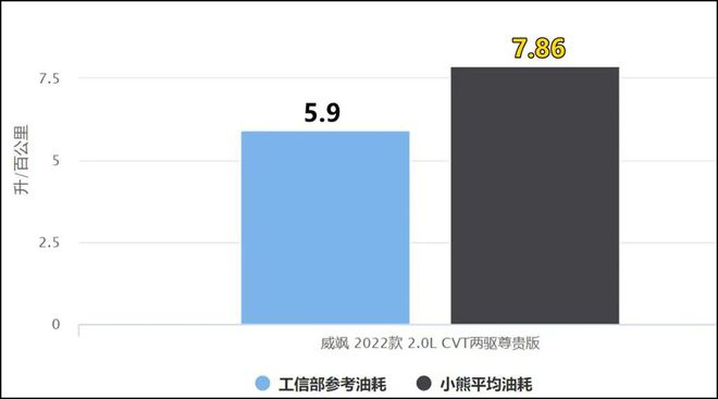 最新进口上市suv车型_2022即将上市的suv新车型_福特 即将上市suv车型