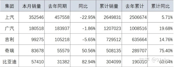 nba球星球衣中国销量榜_2017中国冰箱销量排行_轿车销量排行榜中国