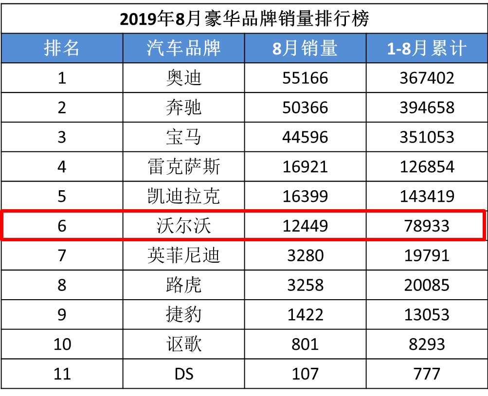 新车一般上市多久降价_新车一般上市多久降价_新车上市多久会降价