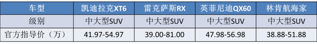 新车一般上市多久降价_新车一般上市多久降价_新车上市多久会降价