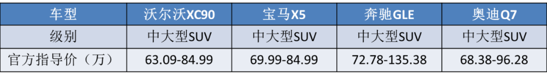 新车上市多久会降价_新车一般上市多久降价_新车一般上市多久降价