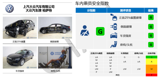 9月乘用车销量排行_9月份乘用车销量排行_四月汽车销量排行榜乘联会