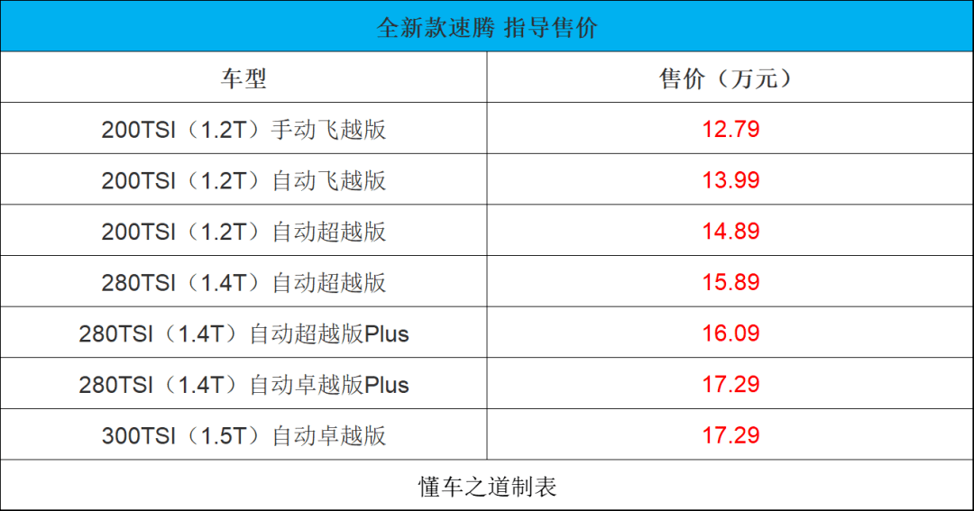 suv新款车型上市2017_新款车型上市2016图片13万以内豪华车_大众新款车型上市2022