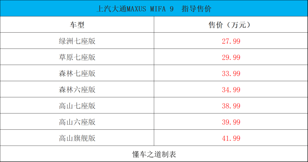 大众新款车型上市2022_suv新款车型上市2017_新款车型上市2016图片13万以内豪华车