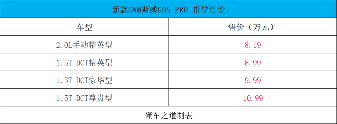 大众新款车型上市2022_suv新款车型上市2017_新款车型上市2016图片13万以内豪华车