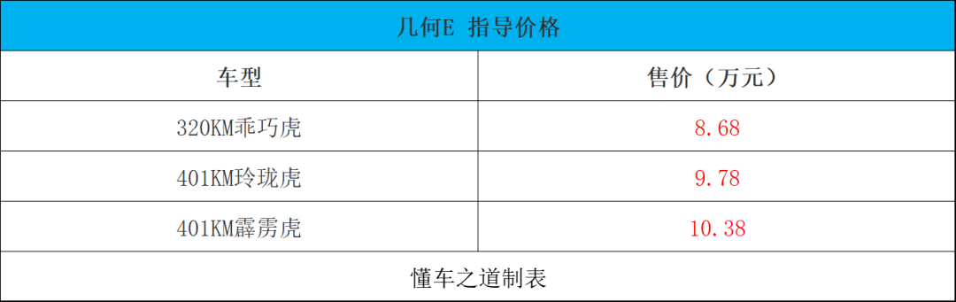 新款车型上市2016图片13万以内豪华车_suv新款车型上市2017_大众新款车型上市2022