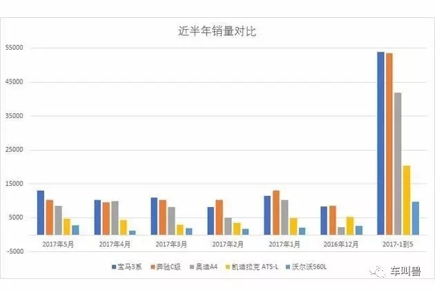 大连2013年奥迪a8车祸_奥迪a4 2016年 新款_奥迪a4l2022年