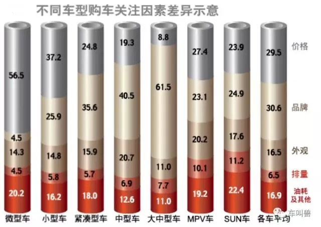 大连2013年奥迪a8车祸_奥迪a4 2016年 新款_奥迪a4l2022年