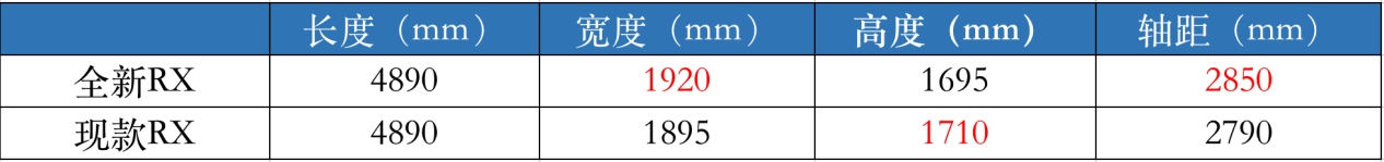 新款雷克萨斯570什么时候上市_雷克萨斯新款es上市_新款570雷克萨斯图片