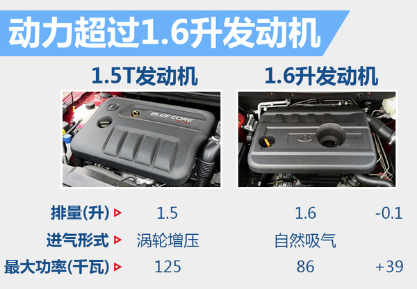 新款长安7座suv图片_新款斯柯达5座suv图片_新款汽车图片7座