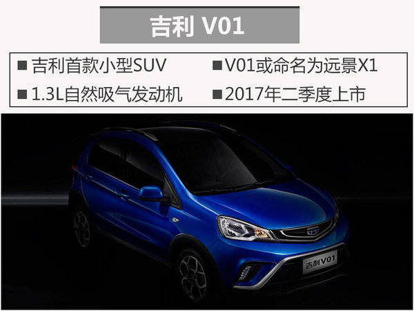 2015新车上市suv车型_2022年新车上市车型suv_大众新车上市车型suv