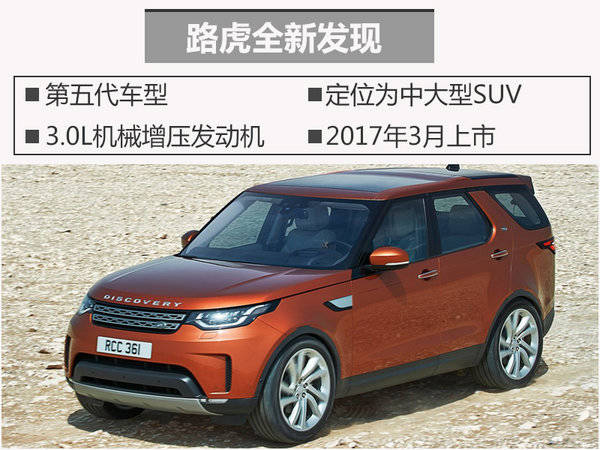 2015新车上市suv车型_大众新车上市车型suv_2022年新车上市车型suv