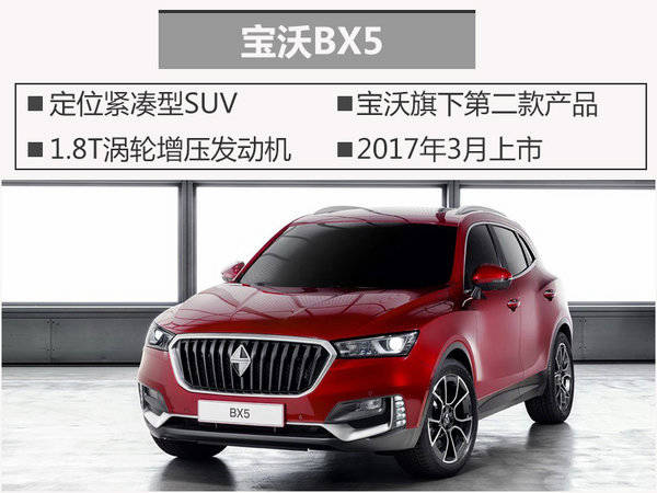 2022年新车上市车型suv_大众新车上市车型suv_2015新车上市suv车型