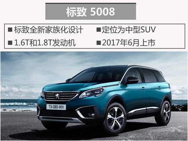 2022年新车上市车型suv_大众新车上市车型suv_2015新车上市suv车型