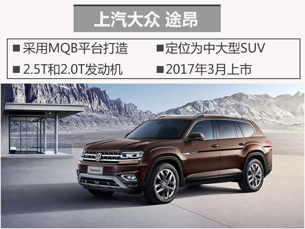 大众新车上市车型suv_2015新车上市suv车型_2022年新车上市车型suv