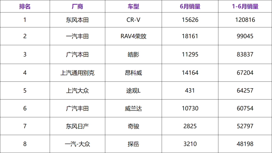 新款汽车20万左右的车_汽车怎样判断左右车距_新款车型上市2016图片10万左右女款