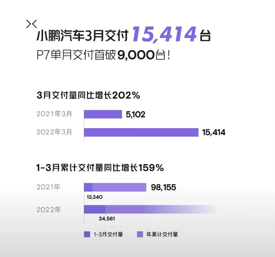 12月紧凑型suv销量_2022suv12月销量_2017年12月suv销量