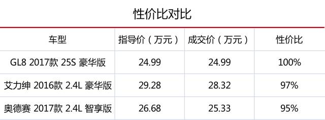 中年女士风衣新款图片5风衣新款_女士50万左右suv图片_新款汽车10万左右女士