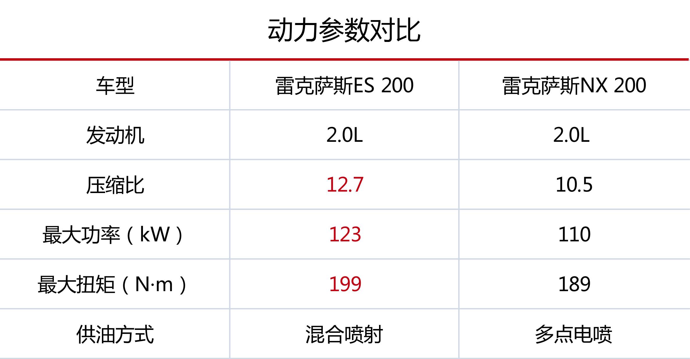 新款汽车10万左右女士_女士50万左右suv图片_中年女士风衣新款图片5风衣新款